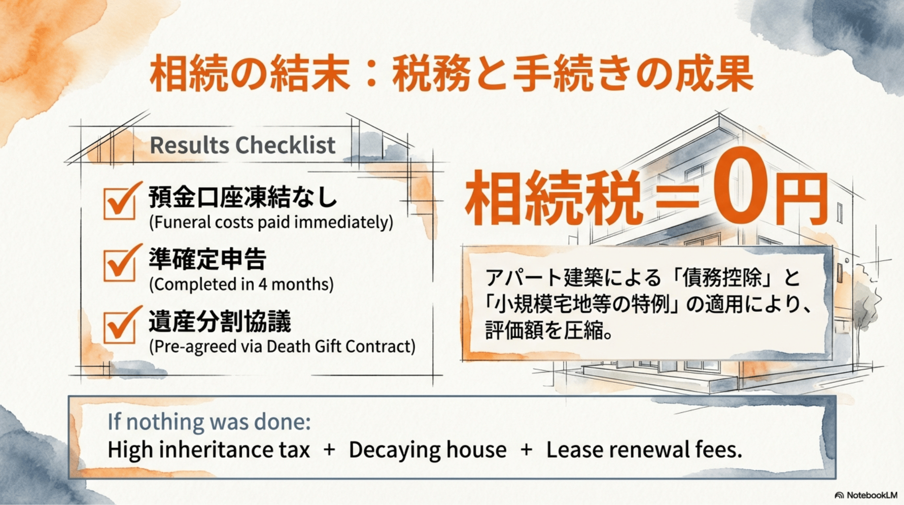 �Ƒ��M��12