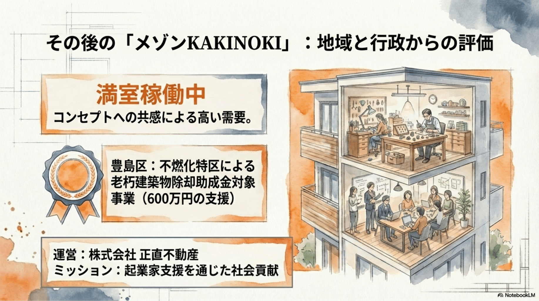 �Ƒ��M��13