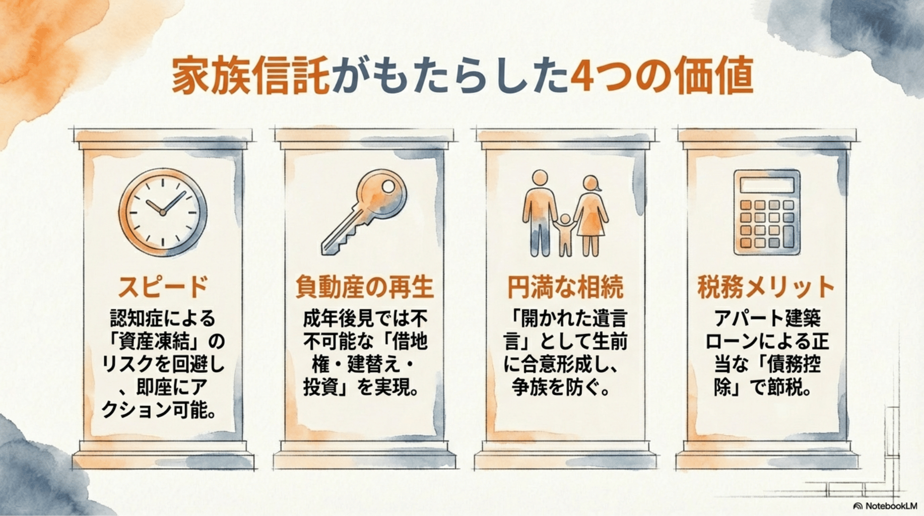 �Ƒ��M��14