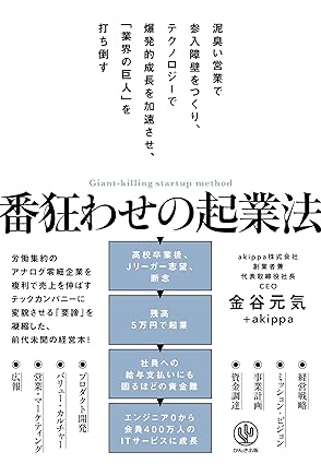 ԋ킹