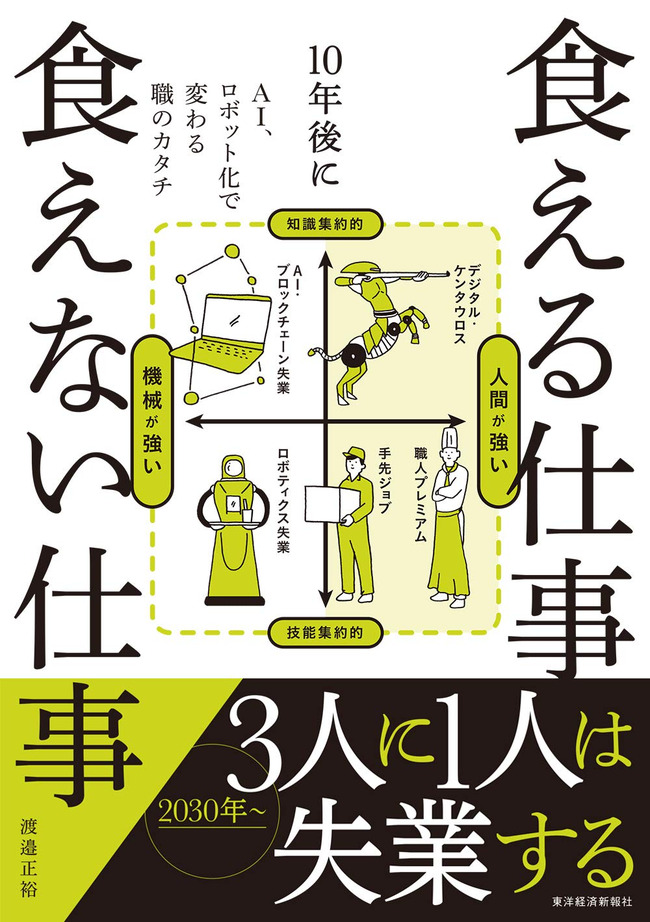 食える仕事